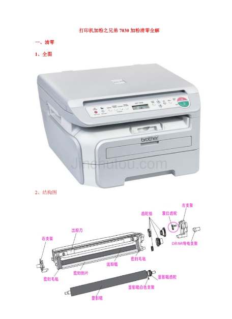 兄弟7067加粉清零